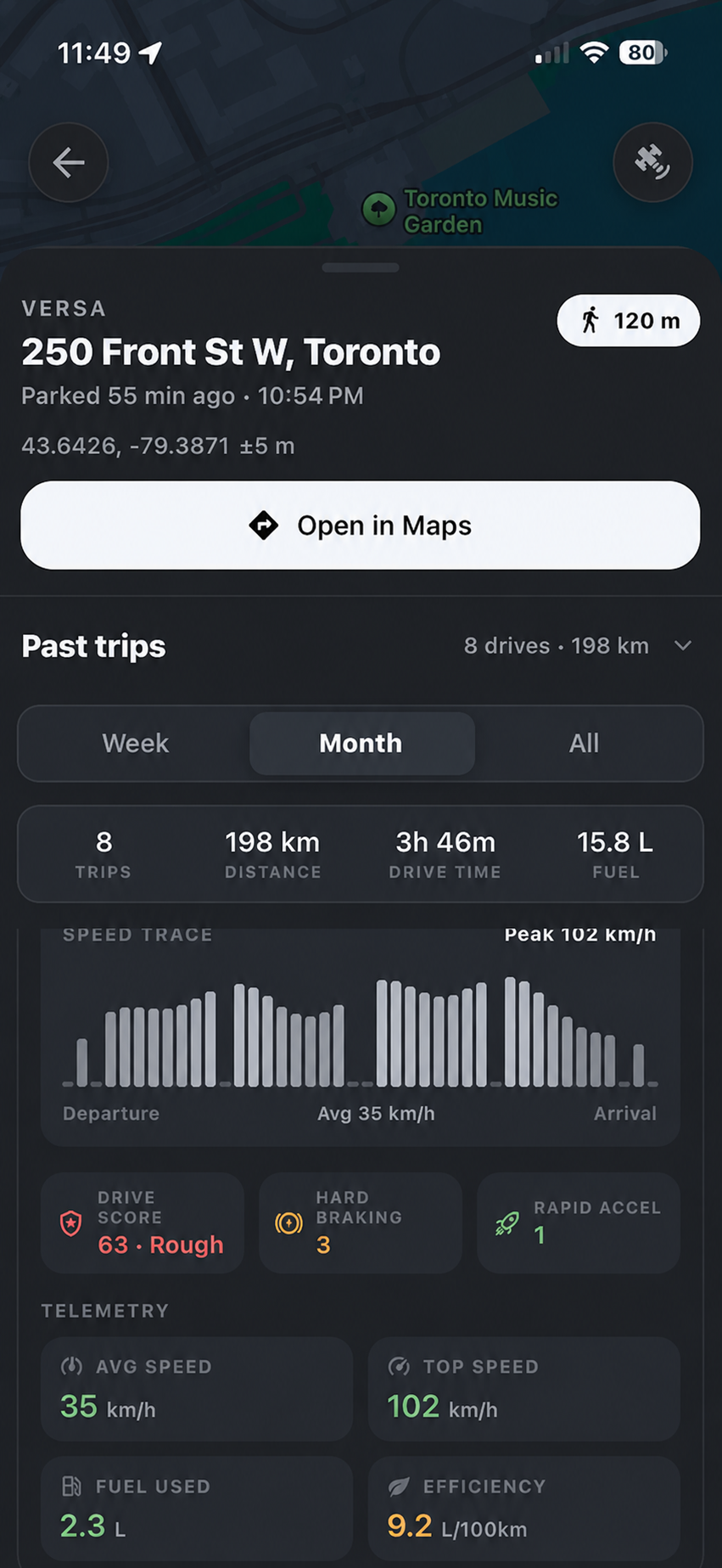 Past trips screen showing a parked location, trip totals, speed trace, drive score, hard braking and rapid acceleration counts, and telemetry averages