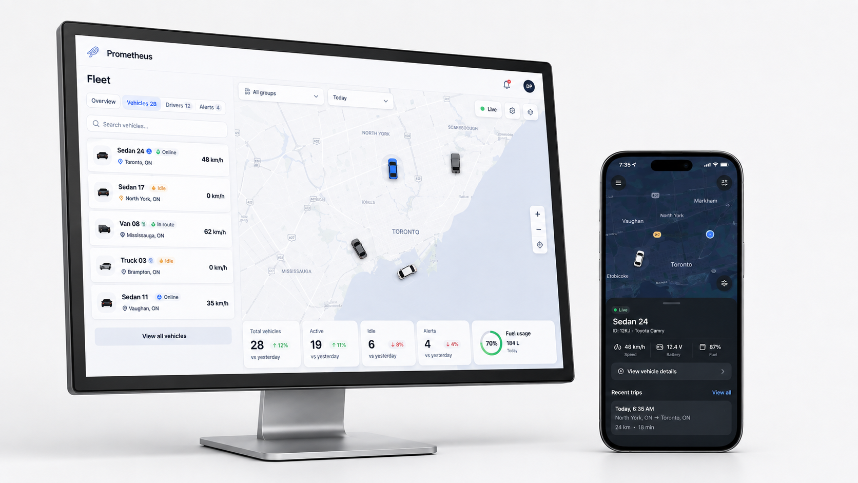 Prometheus fleet management dashboard displayed on desktop and mobile